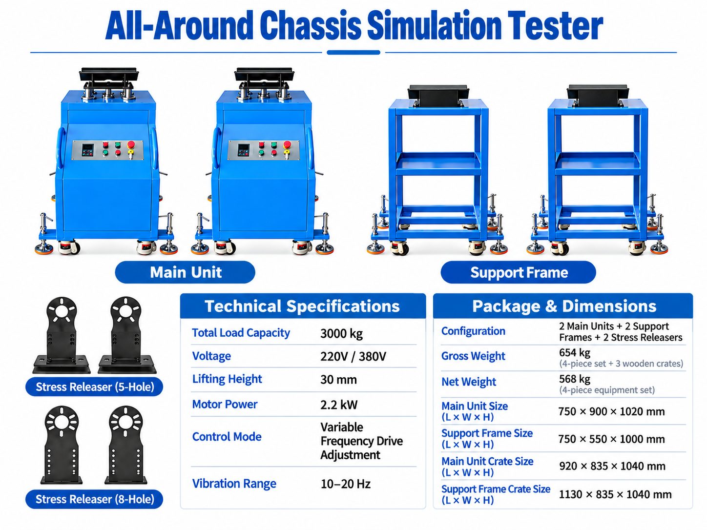 All-Around Chassis Simulation Tester / Automotive Suspension & Chassis Diagnostic Test Bench – FIDATORQ FD9818